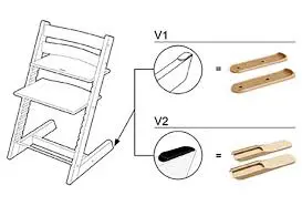 Selected asset